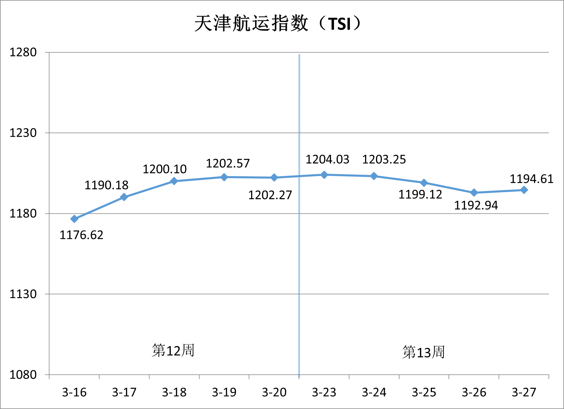 d741607d73105e278689be9f0d99f78d