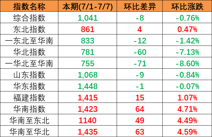 09d99fb3783746b887108dd3521e45f664b10ecc63fe8 6966集团官网(中国)有限公司
