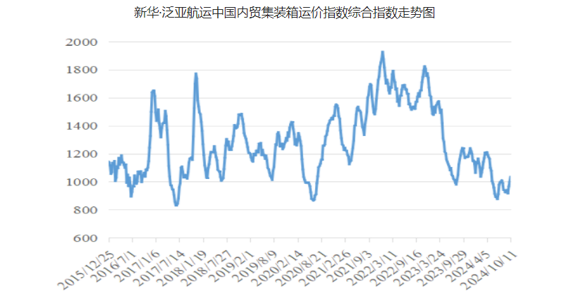 0af3ed035bd455a8091ceae94a1eff2167123c58e7876 6966集团官网(中国)有限公司