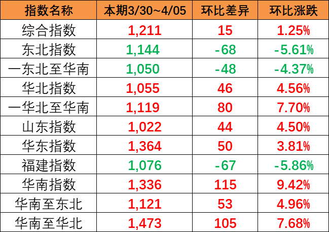 0bb29687c9c23ac3c5c5810bc54627726618f23ab3d59 6966集团官网(中国)有限公司