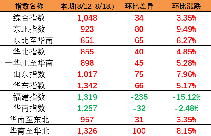 0cca7eff03e1874f4e919485dac35cb464e87b5031cdb 6966集团官网(中国)有限公司