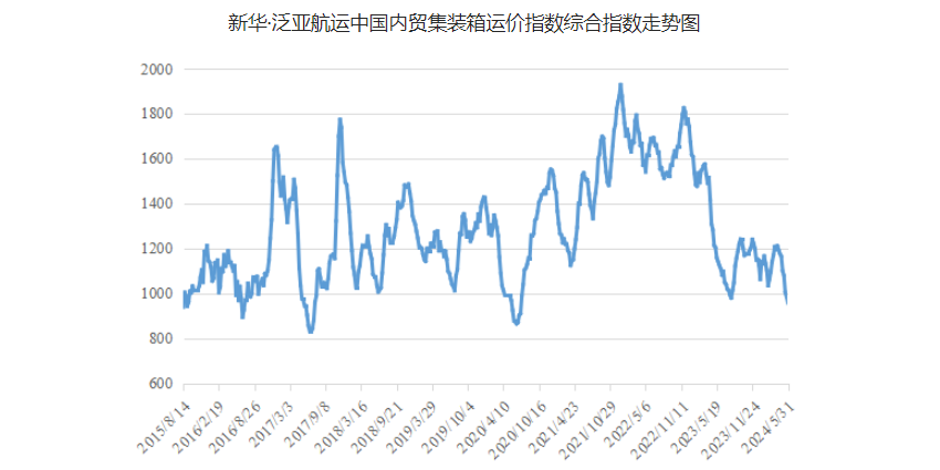 6966集团官网(中国)有限公司