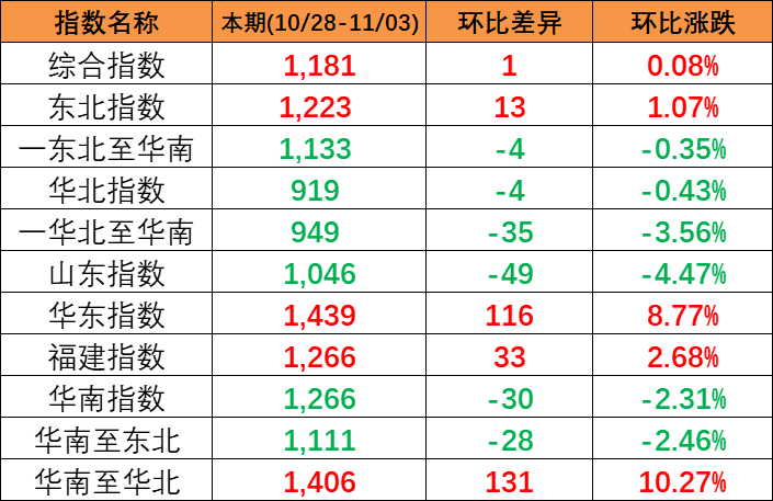 6966集团官网(中国)有限公司