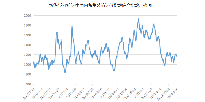 23b6789a974fa1c1d7721666456b5b9e6639f015a2366 6966集团官网(中国)有限公司