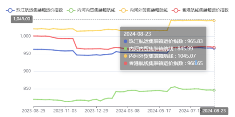 6966集团官网(中国)有限公司