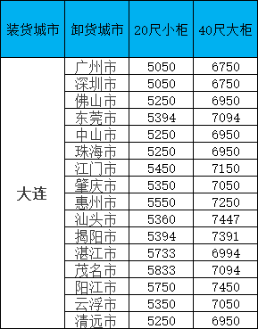6966集团官网(中国)有限公司