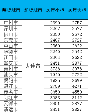 6966集团官网(中国)有限公司