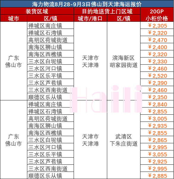 4f0d45d9f36810118d3677fa110118ea64ec129041c89 拉萨到天津海运报价
