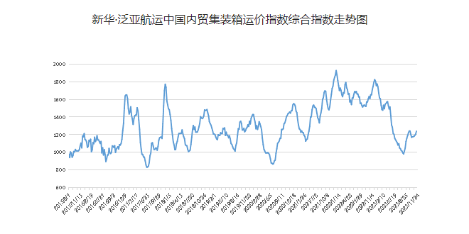 6966集团官网(中国)有限公司