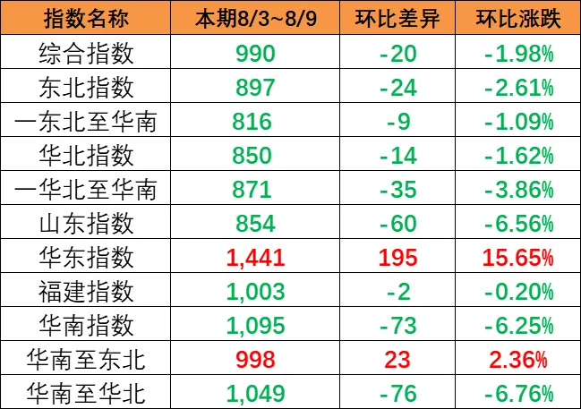 6966集团官网(中国)有限公司