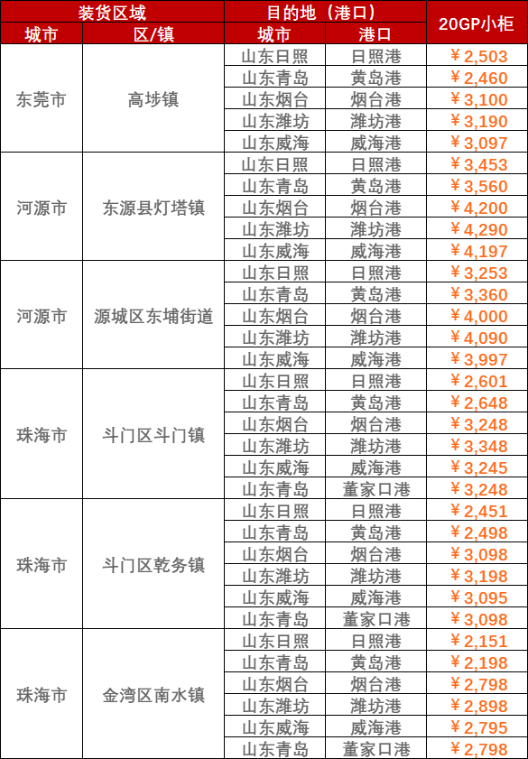 5a300946ca56eb20496f6582c575c84263fdcc9e440e1 6966集团官网(中国)有限公司