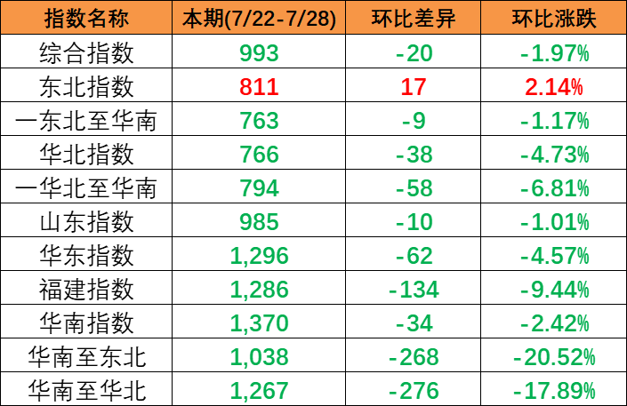 6966集团官网(中国)有限公司