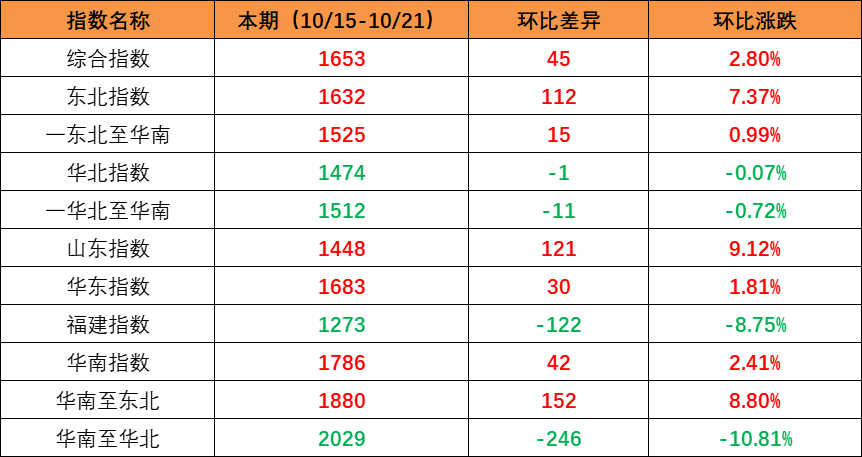 6966集团官网(中国)有限公司