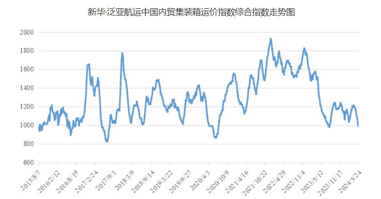 6966集团官网(中国)有限公司