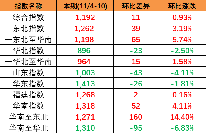 6966集团官网(中国)有限公司