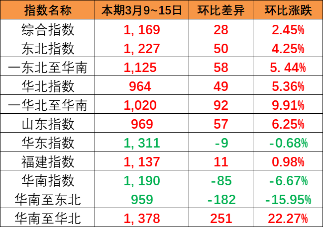 6966集团官网(中国)有限公司