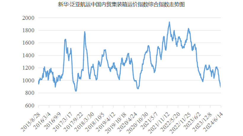 6966集团官网(中国)有限公司