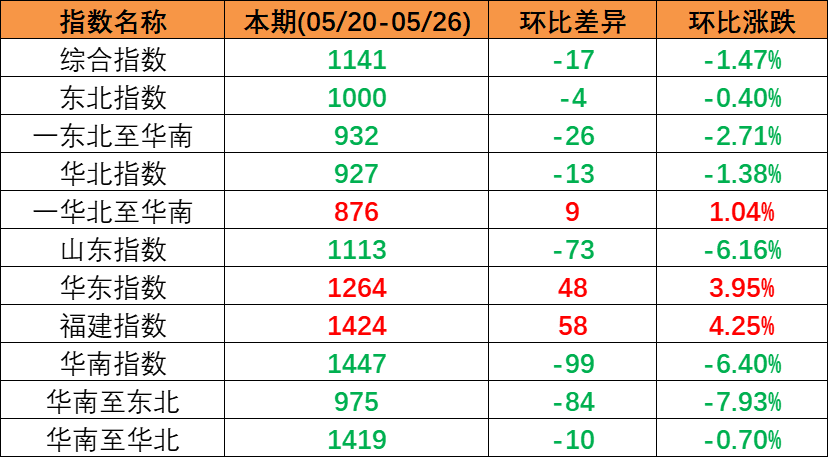 961dcf7bd3365d8064671b0388866cfa6479b158c682a 6966集团官网(中国)有限公司