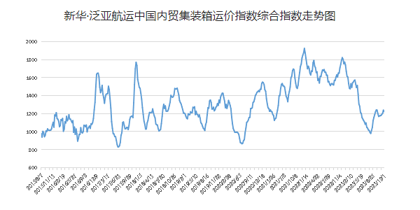 6966集团官网(中国)有限公司