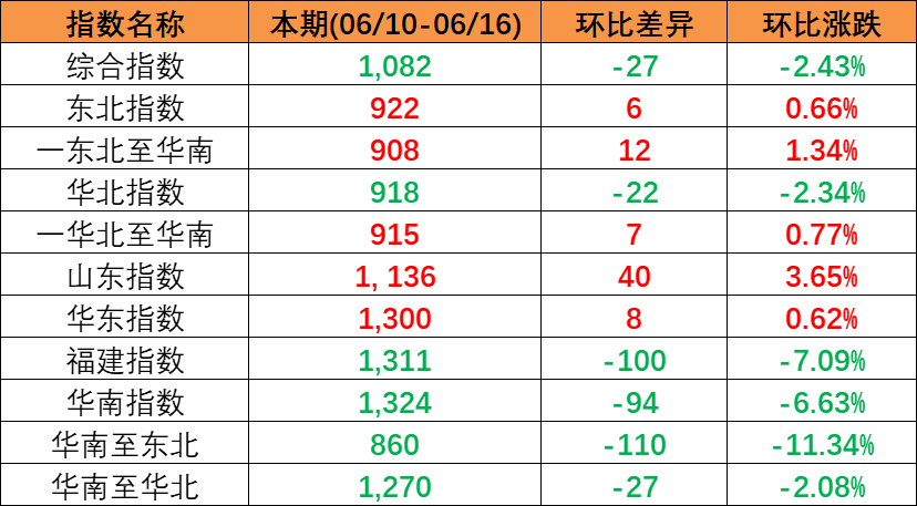 6966集团官网(中国)有限公司