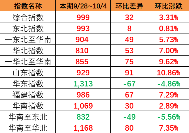 6966集团官网(中国)有限公司