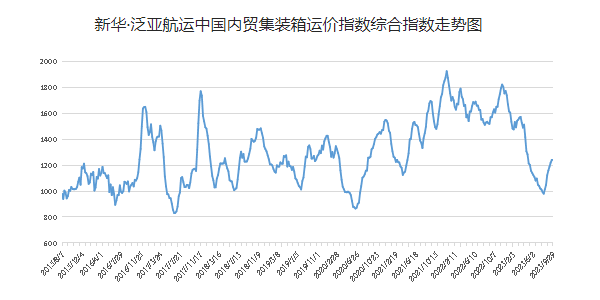 6966集团官网(中国)有限公司